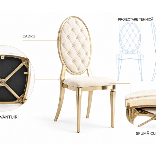 Diferente de calitate intre scaune economy, standard, premium superior